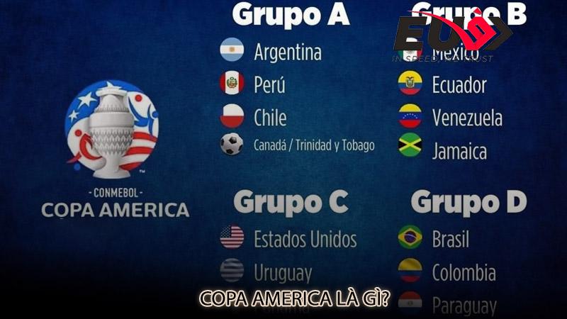 Copa America là gì?